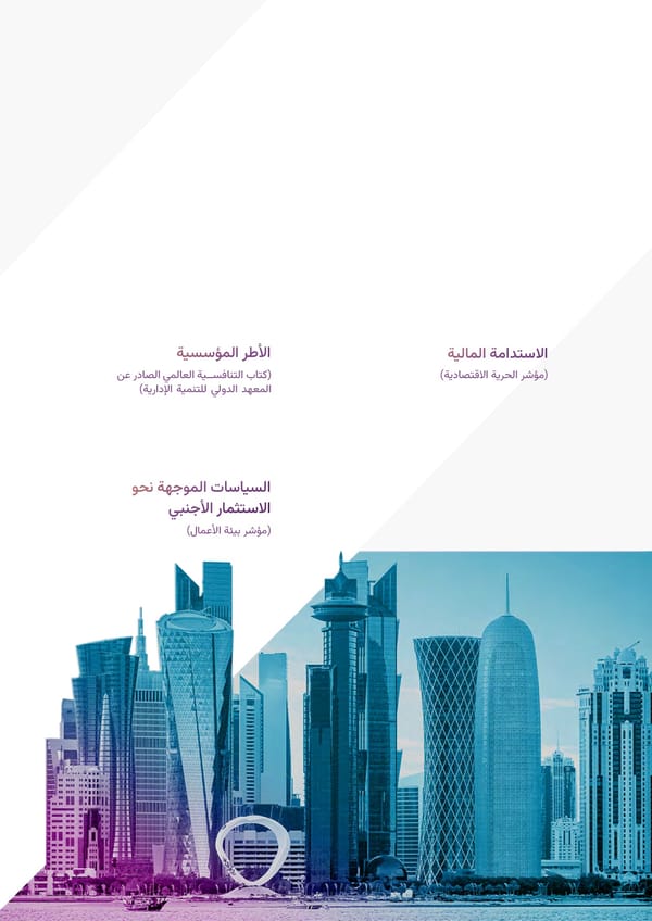 Invest Qatar 2025 Annual Report [AR] - Page 14