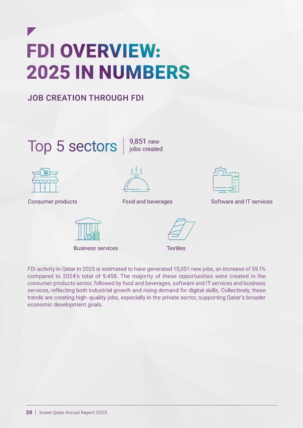 Invest Qatar 2025 Annual Report [EN] - Page 20